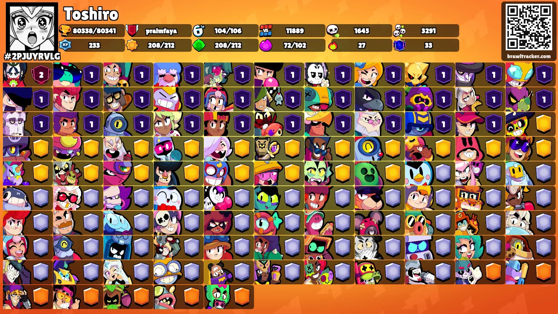 Toshiro's Ranks
