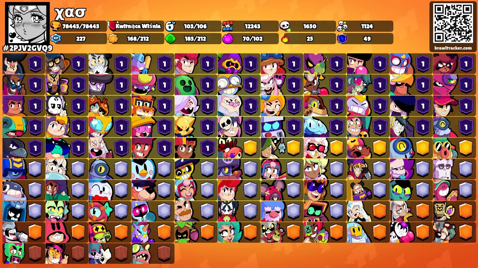 χασ's Ranks