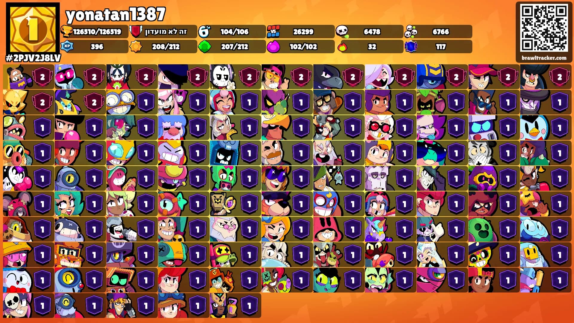 yonatan1387's Ranks