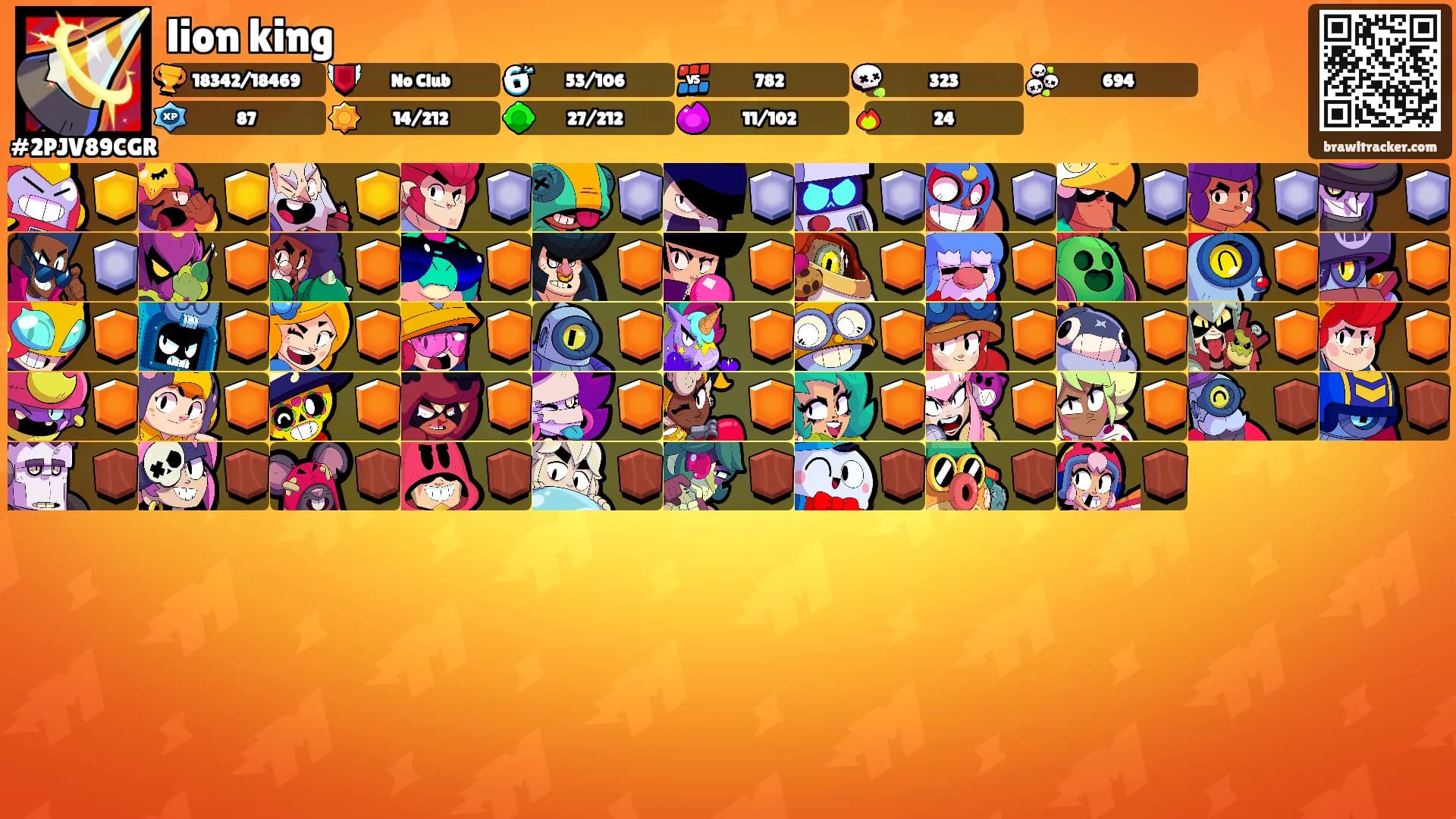 lion king's Ranks