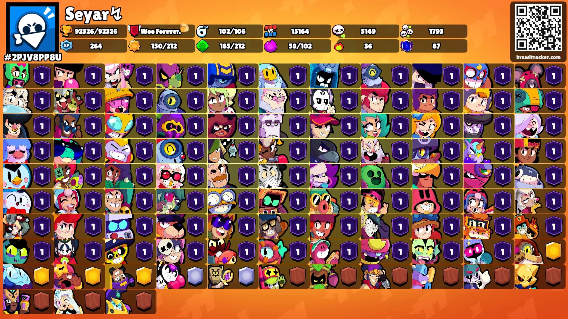 Seyar↯'s Ranks