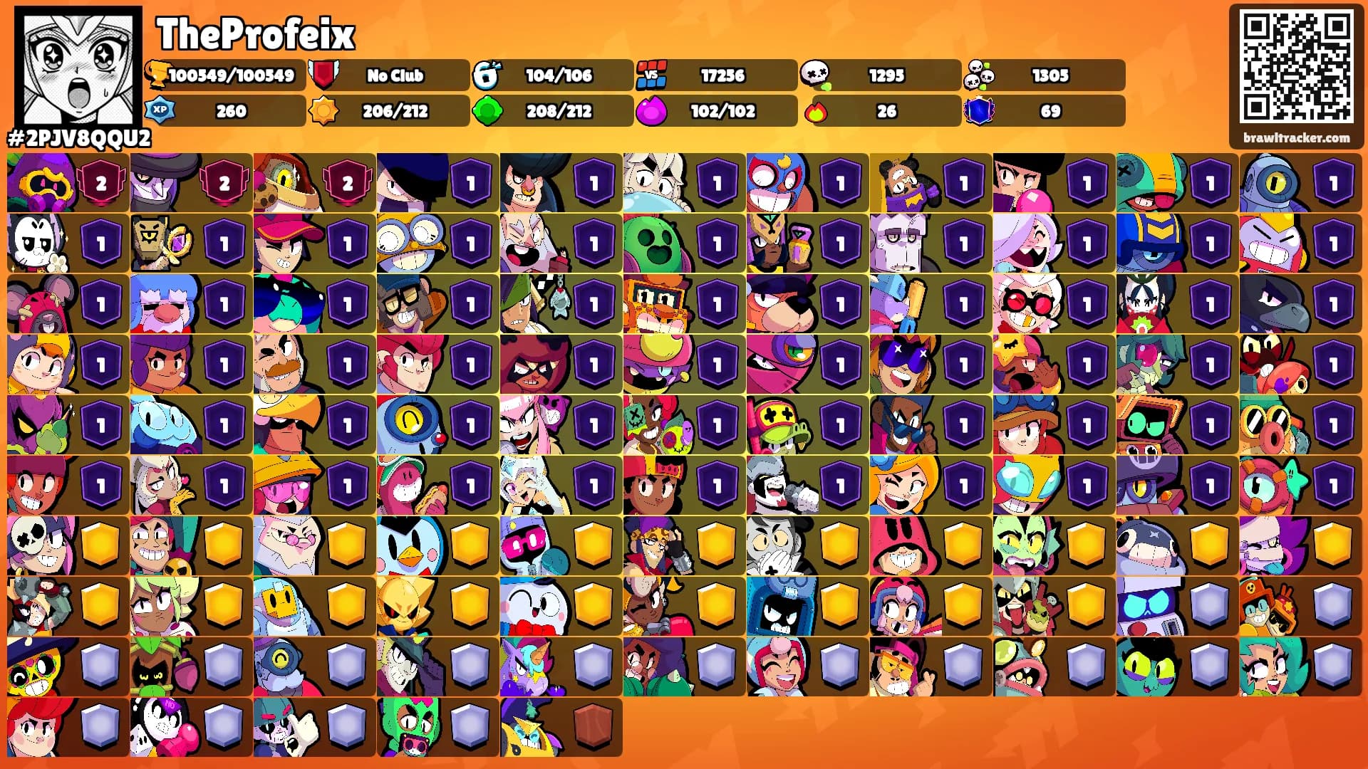 TheProfeix's Ranks