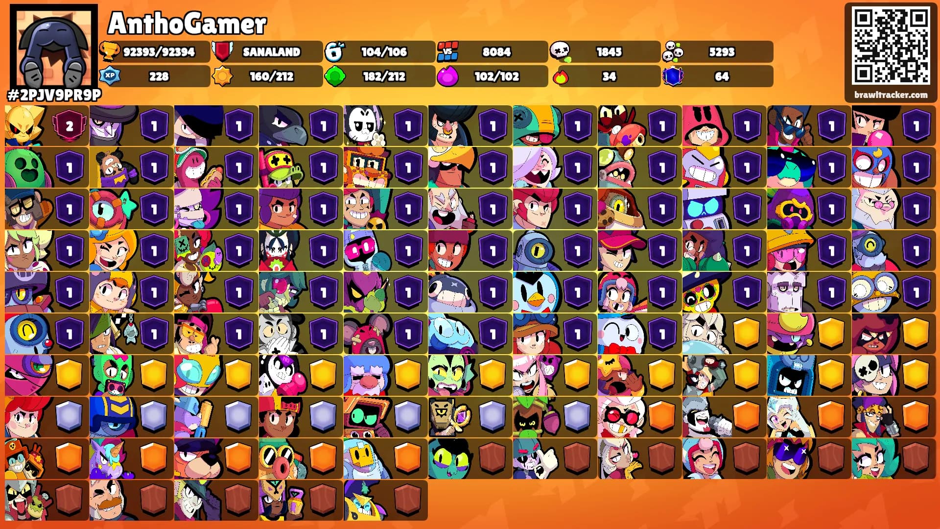 AnthoGamer's Ranks