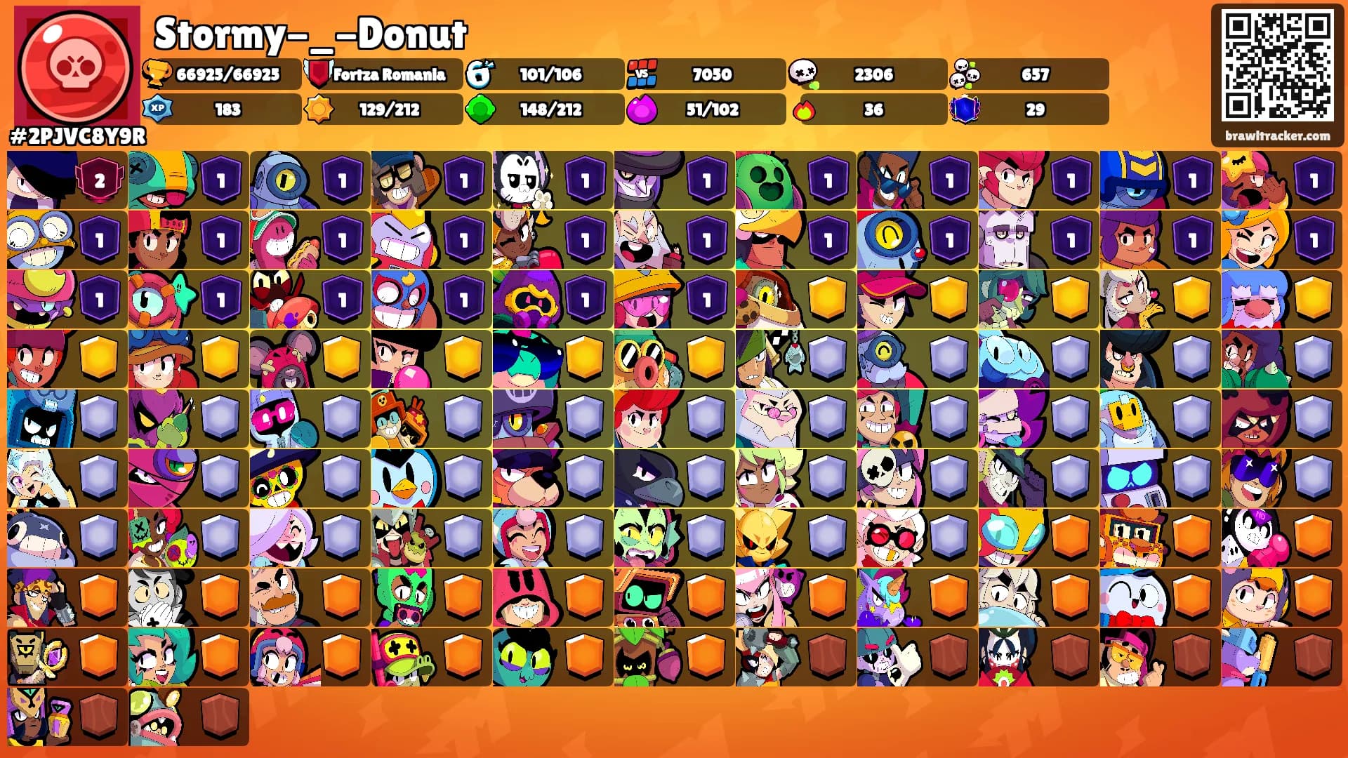 Stormy-_-Donut's Ranks