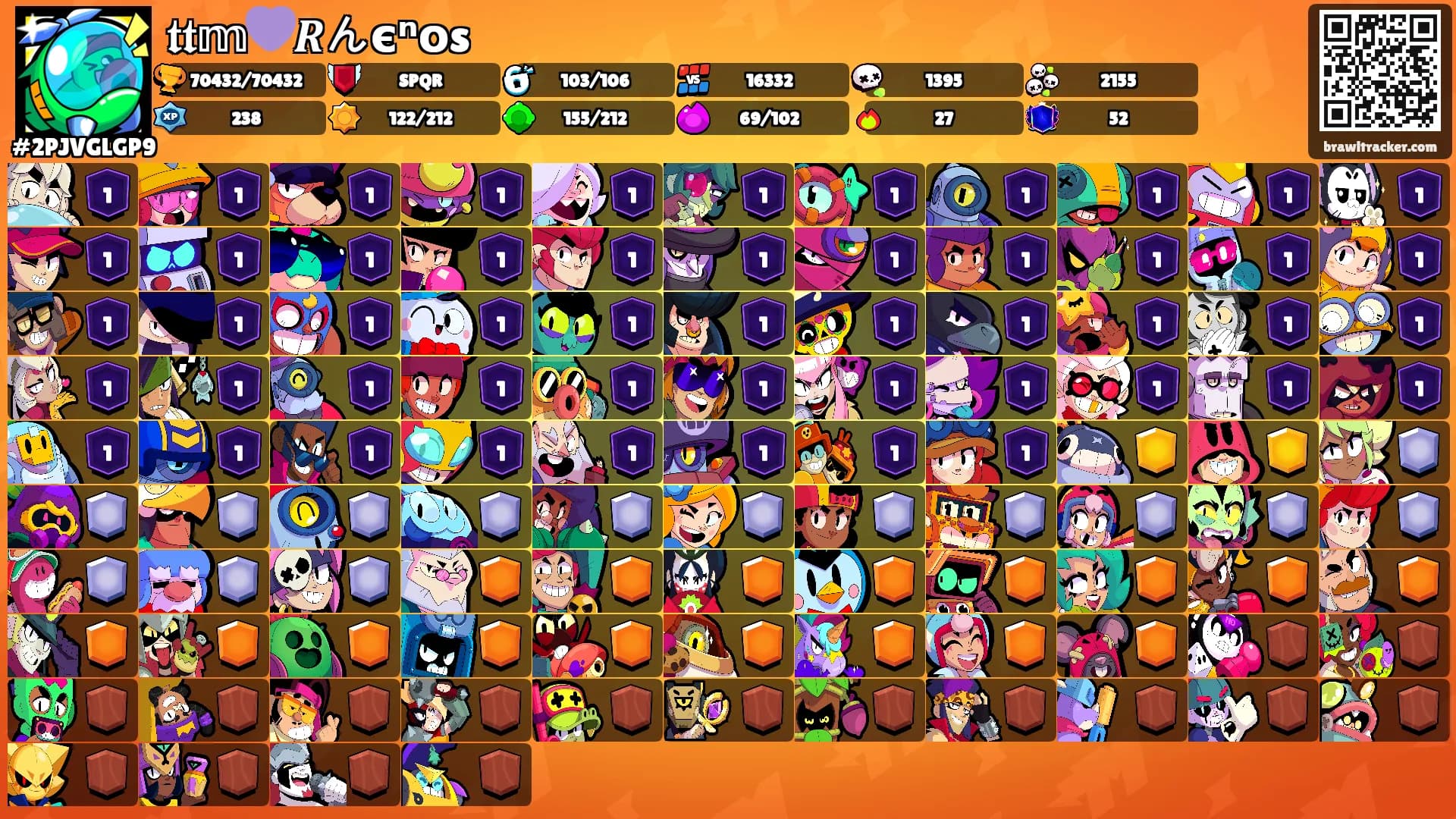 𝖙𝖙𝕞💜𝑹んєⁿοs's Ranks