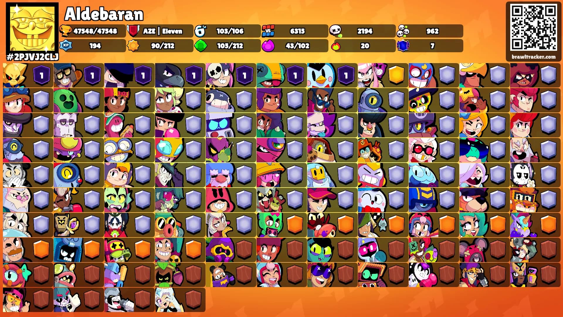 Aldebaran's Ranks