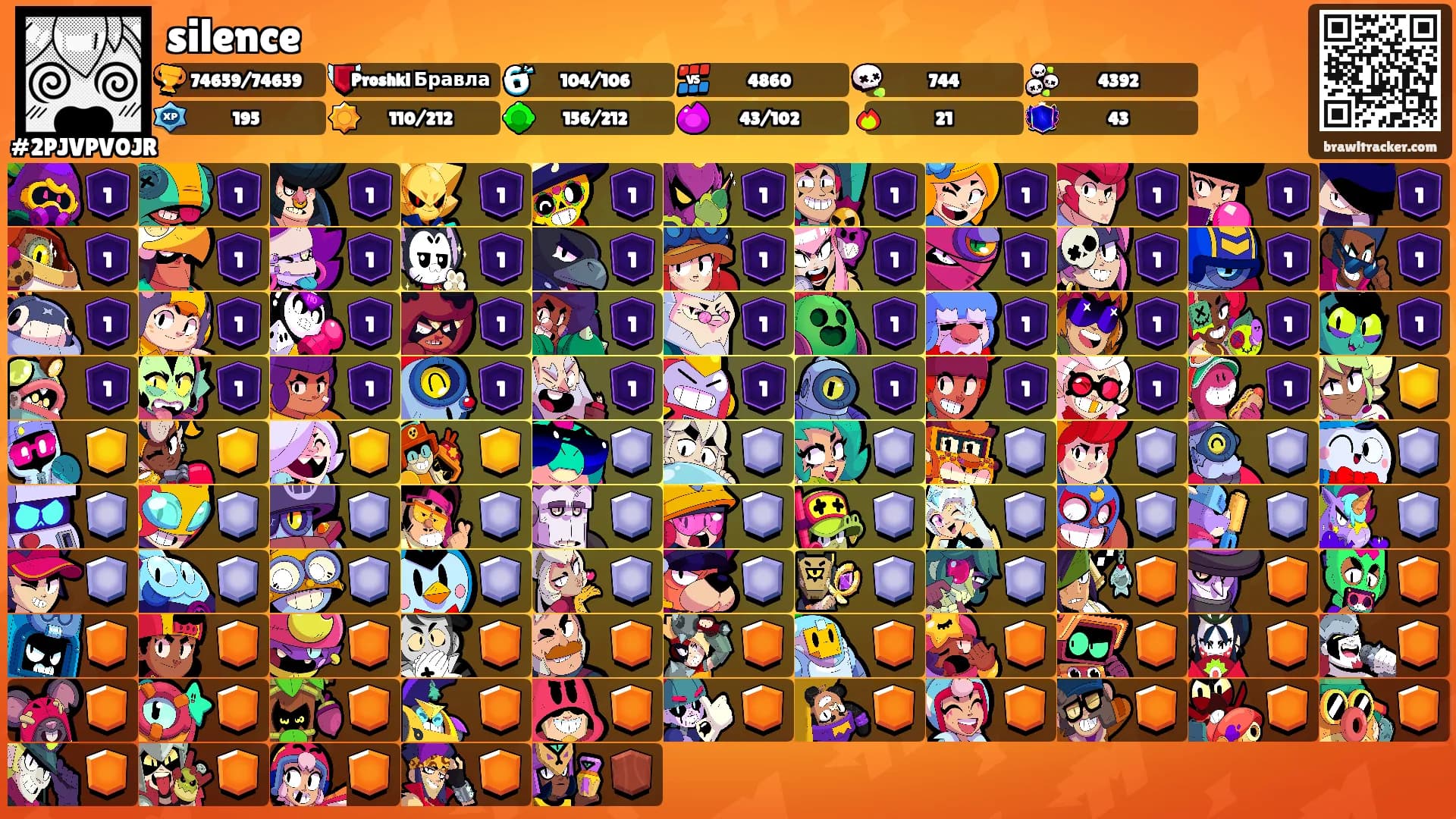silence's Ranks