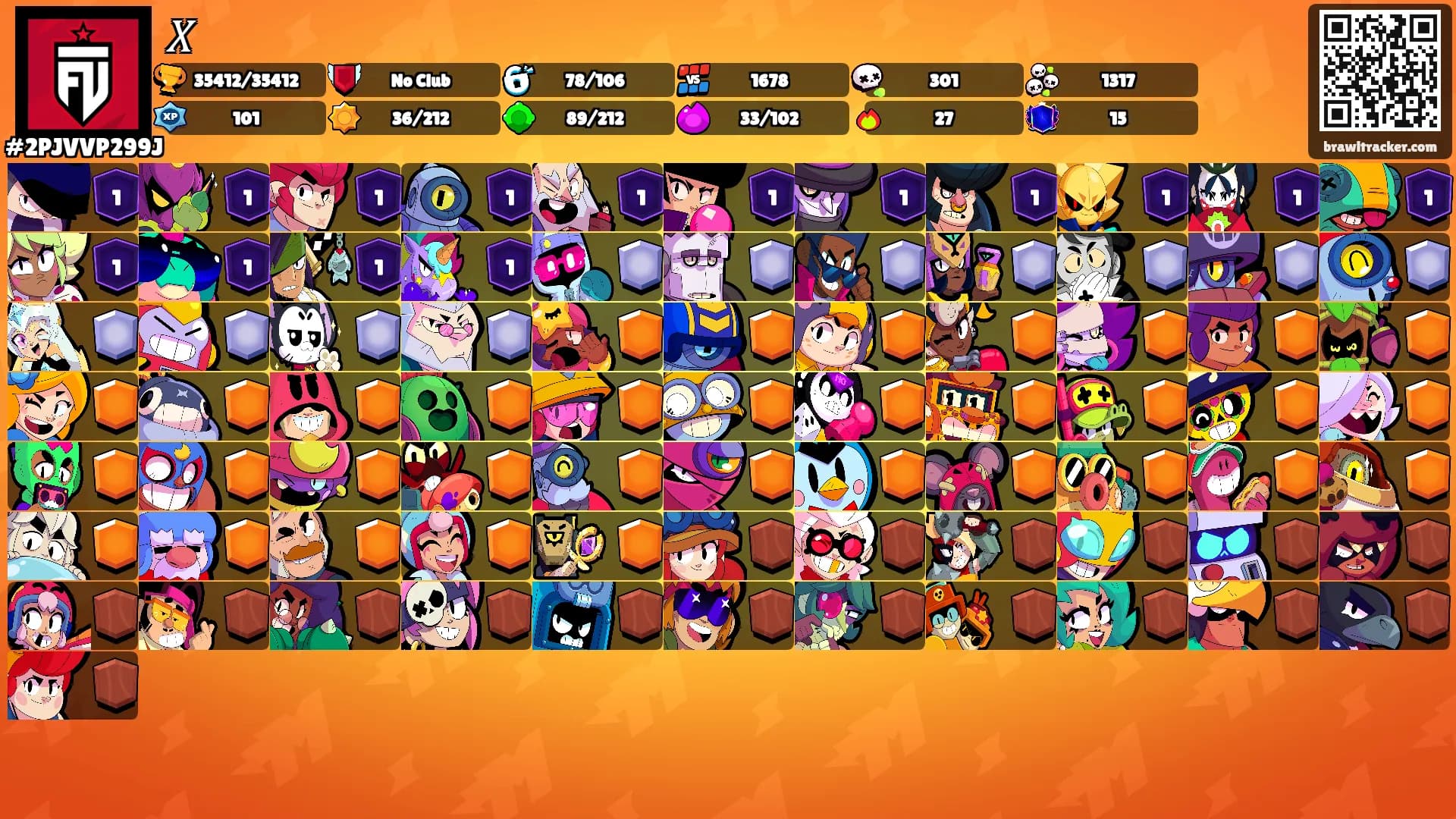𝑋's Ranks