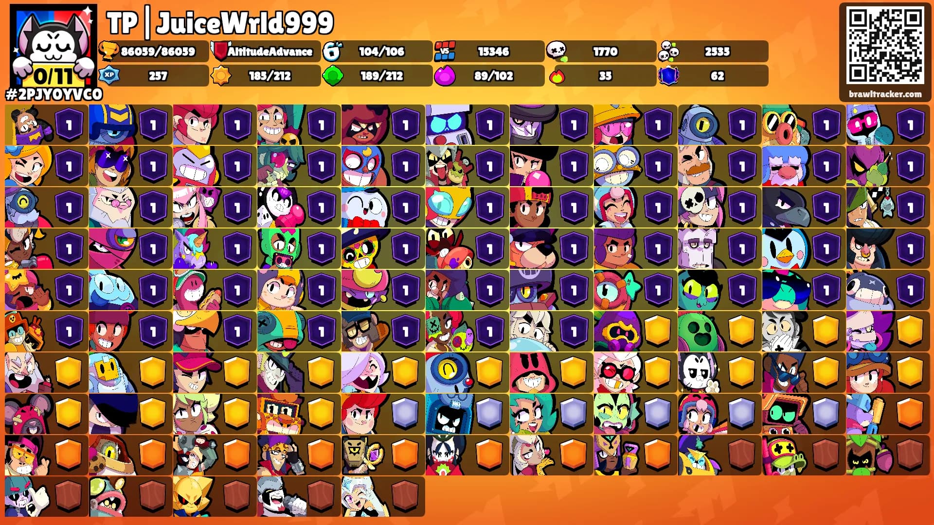 TP|JuiceWrld999's Ranks