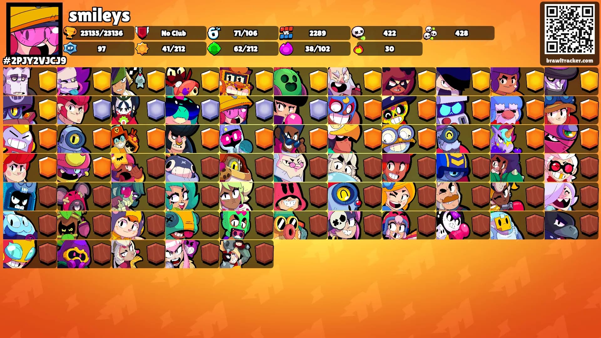 smileys's Ranks