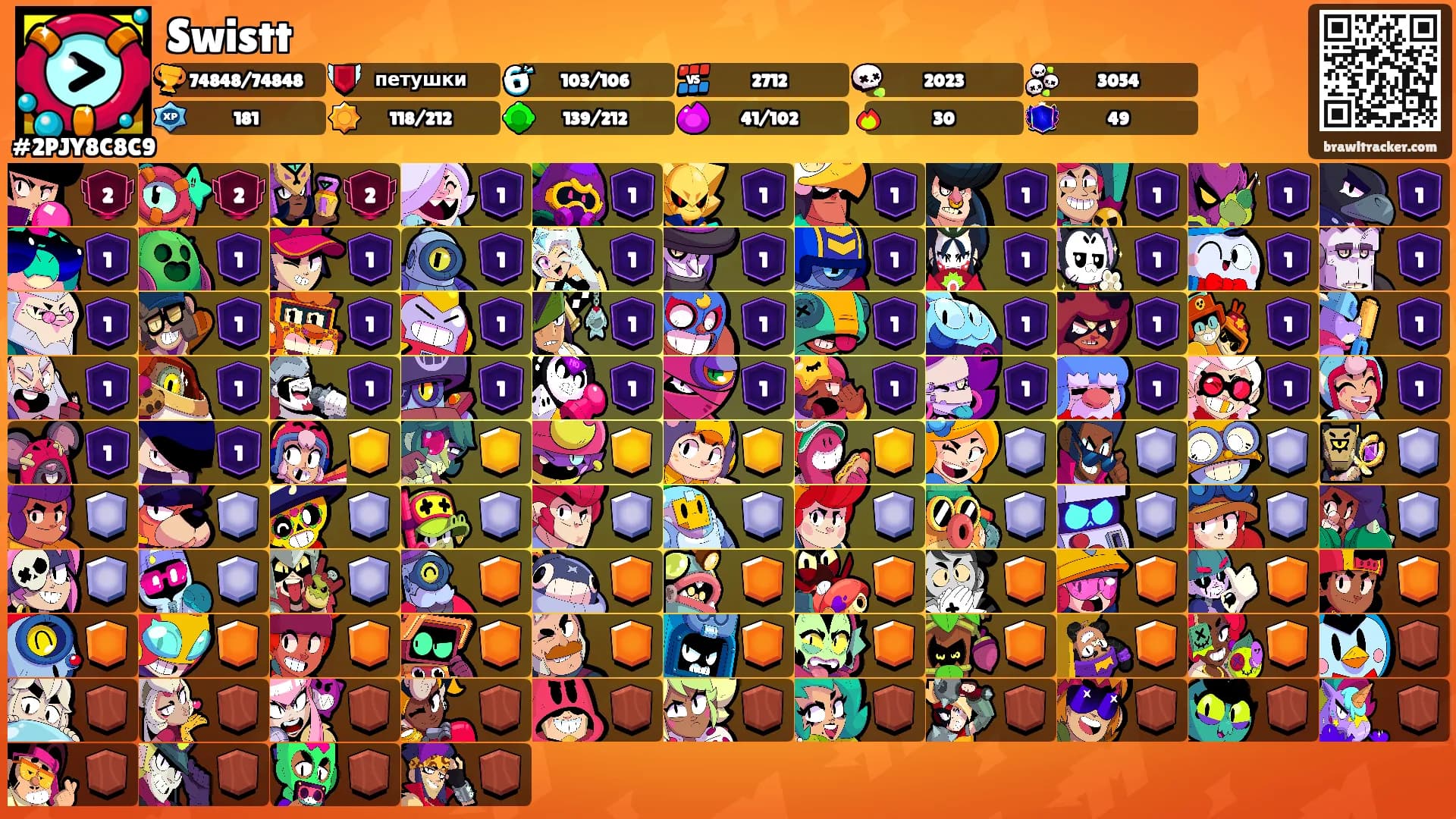 Swistt's Ranks