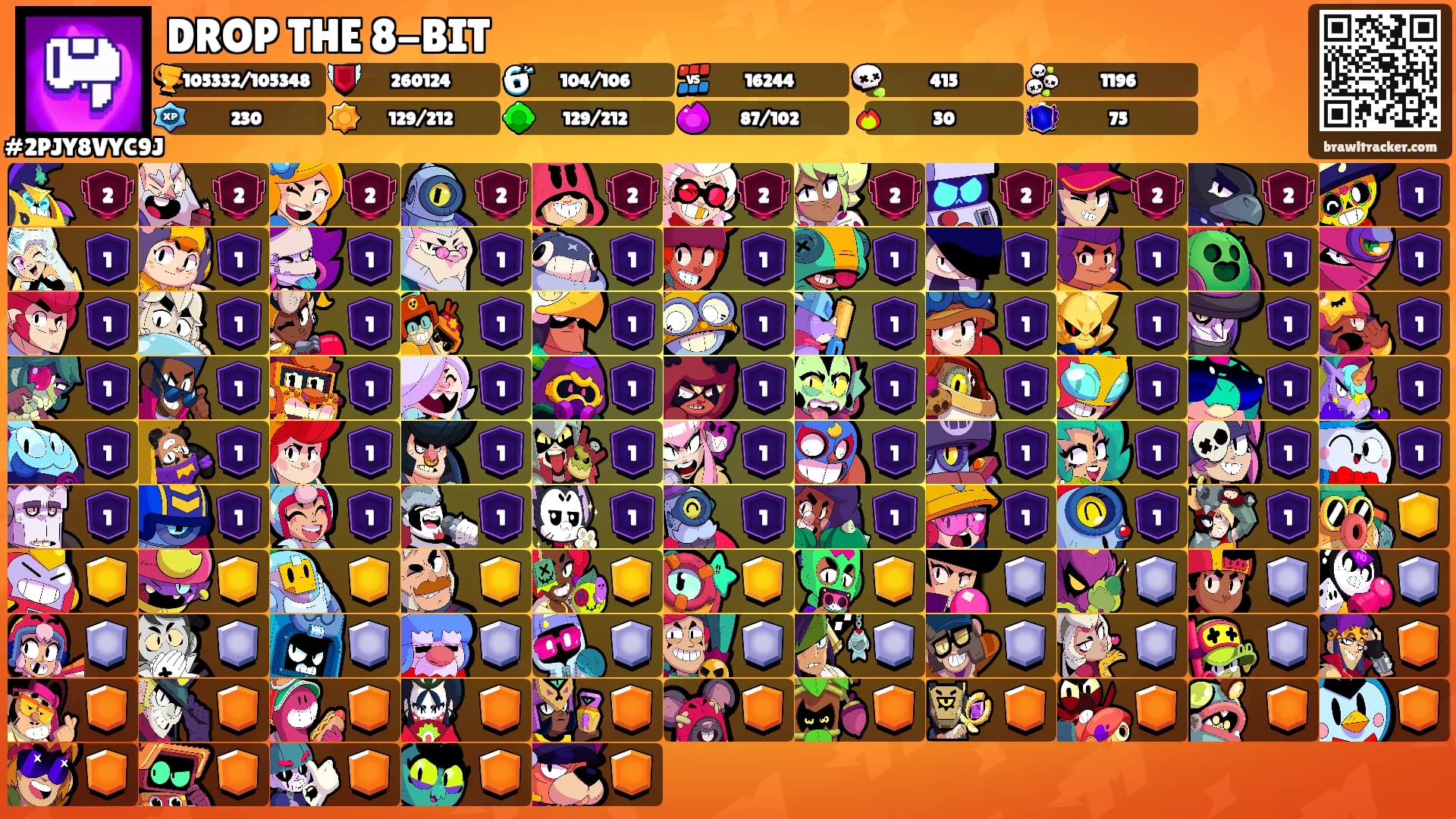DROP THE 8-BIT's Ranks