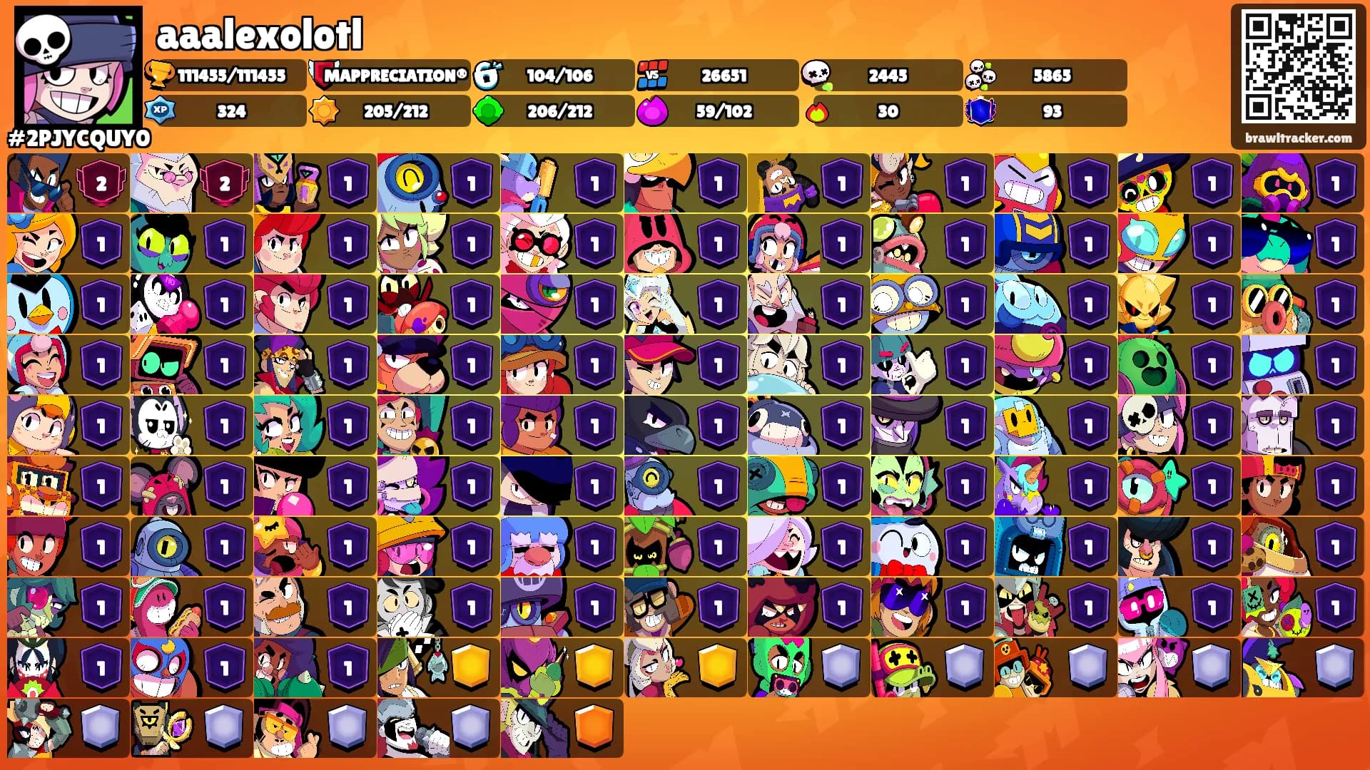 aaalexolotl's Ranks