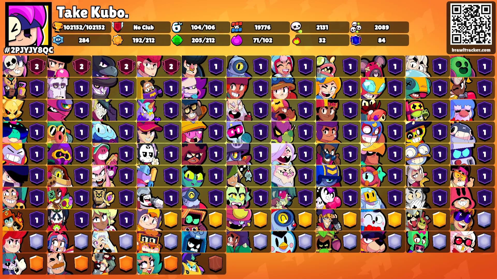 Take Kubo.'s Ranks