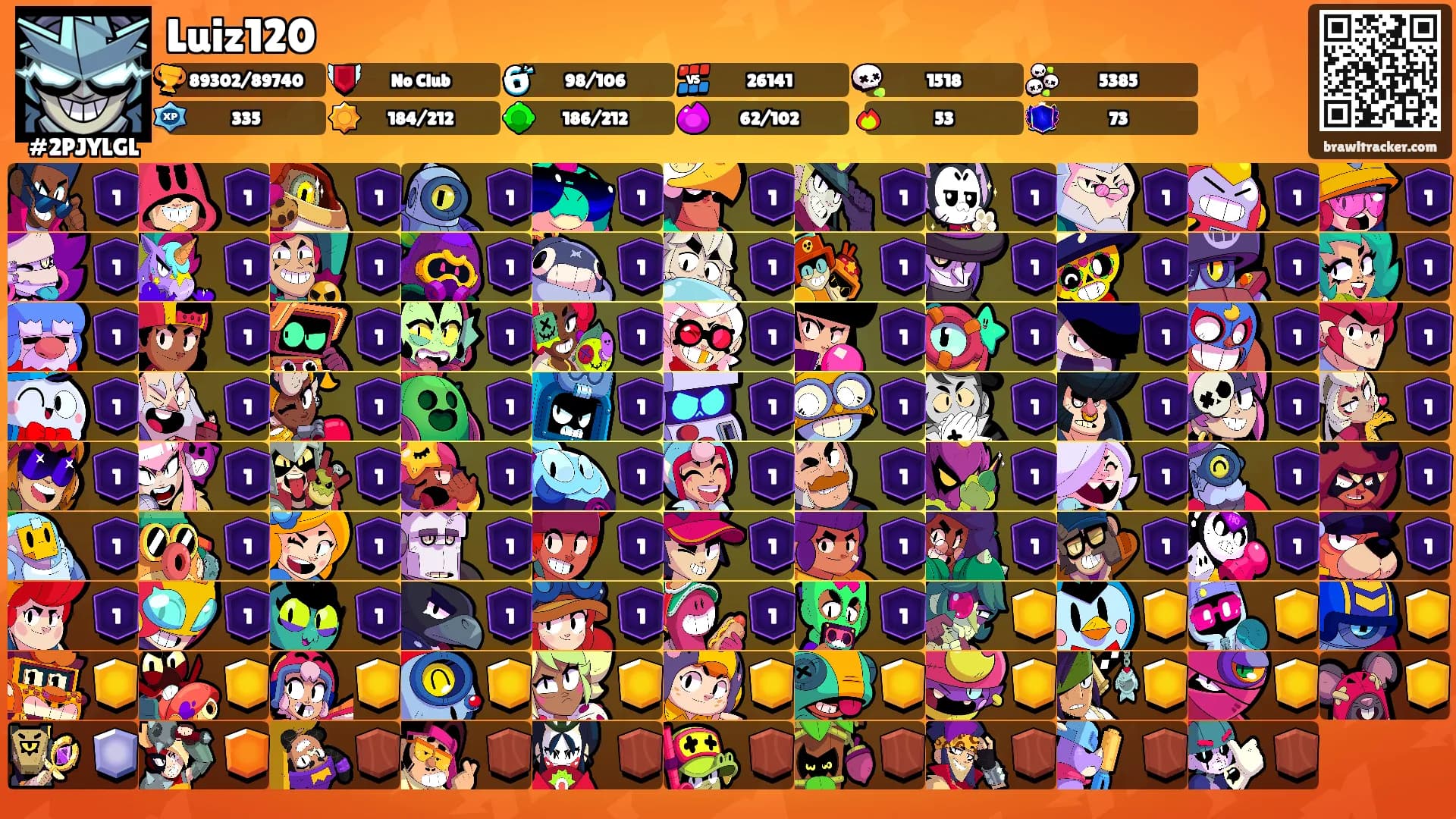 Luiz120's Ranks