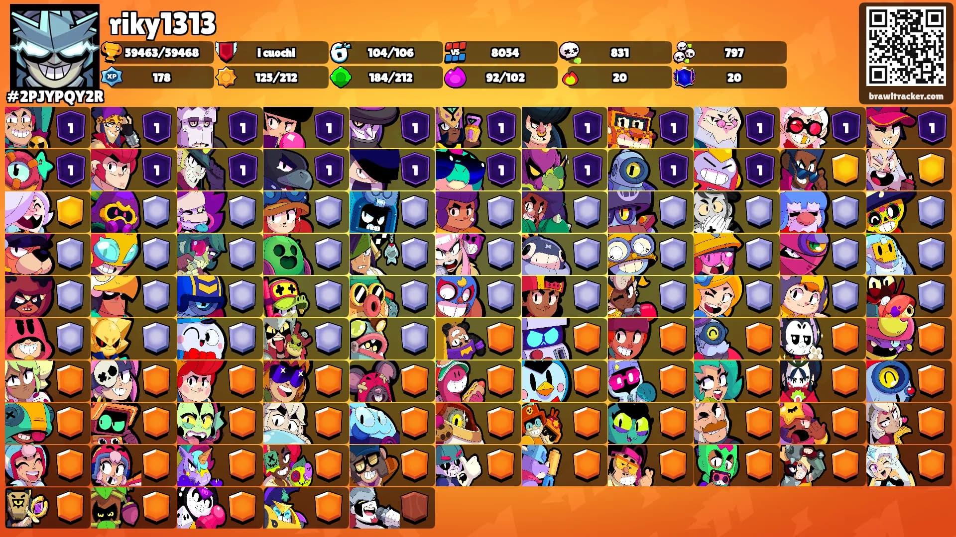 riky1313's Ranks