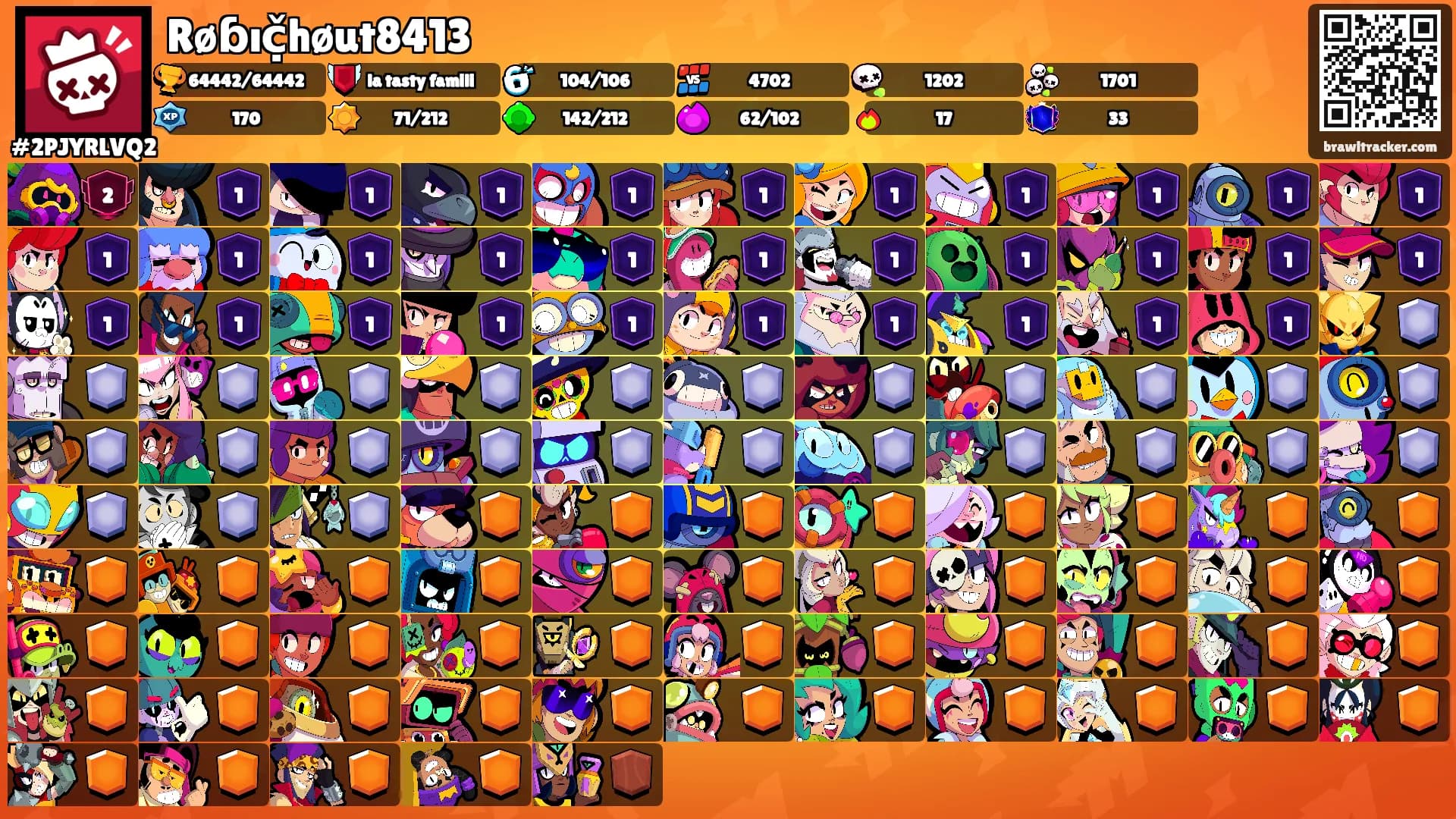 Røɓıč̣høut8413's Ranks