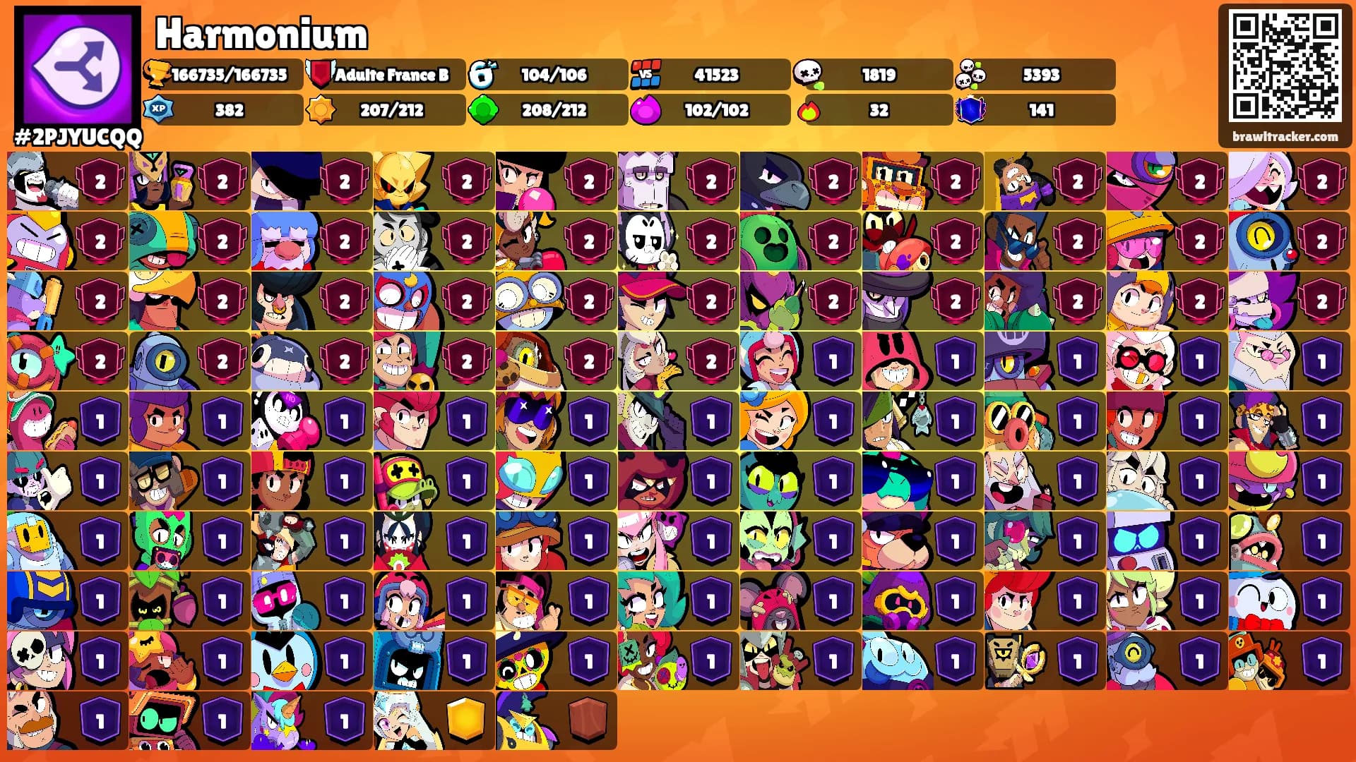 Harmonium's Ranks