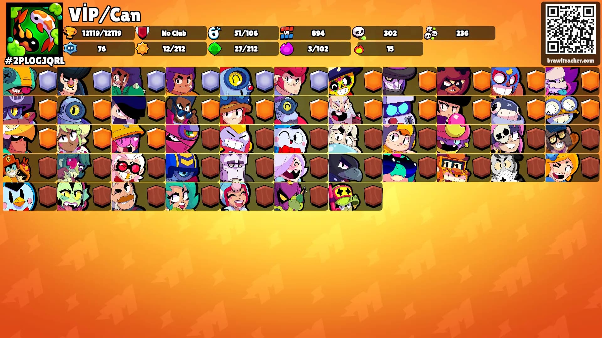 VİP/Can's Ranks