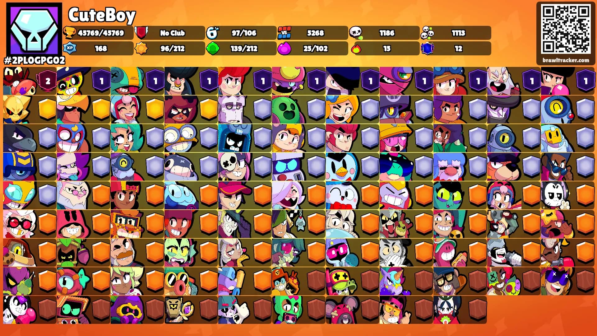 CuteBoy's Ranks