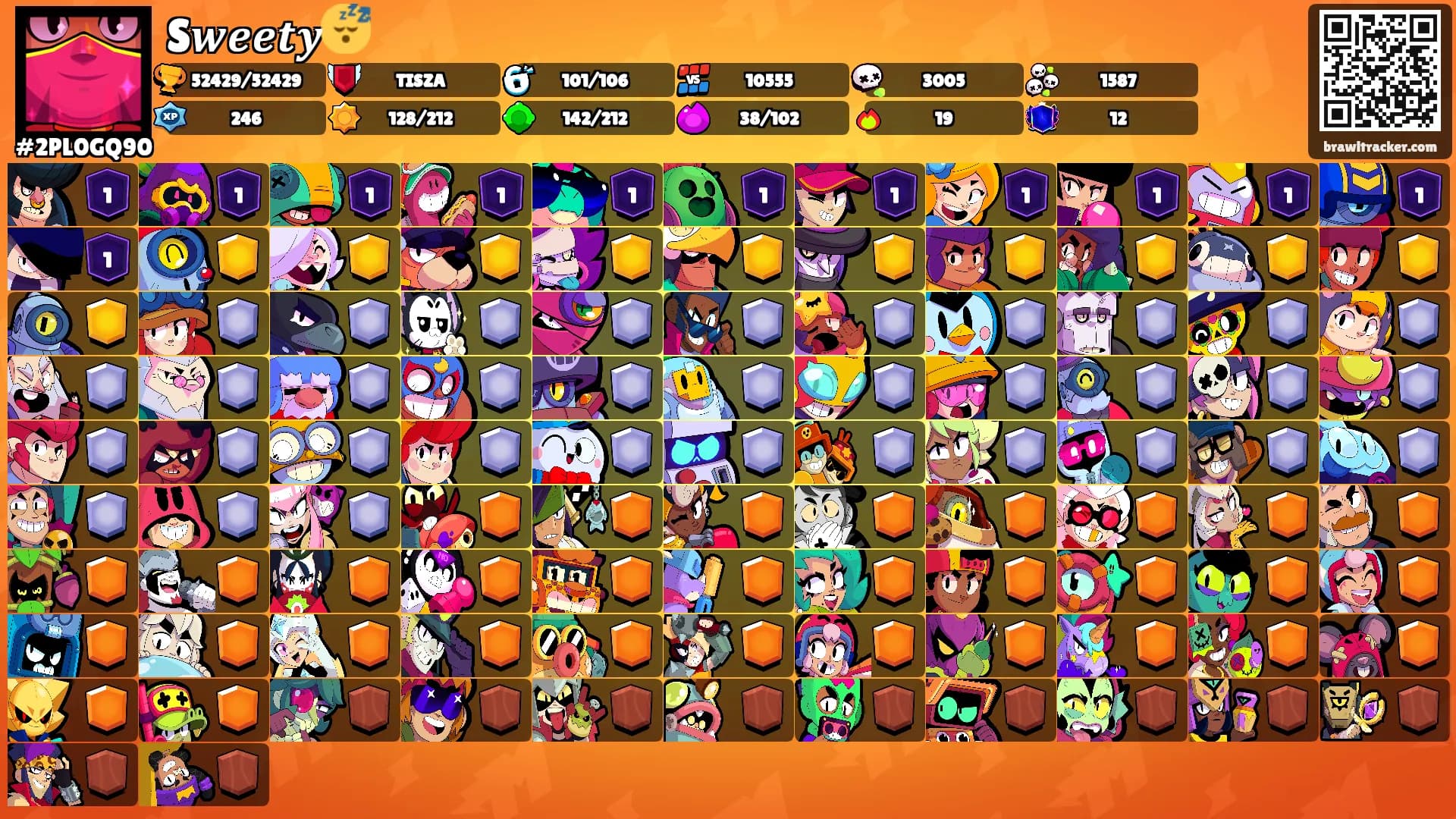 S𝒘𝒆𝒆𝒕𝒚😴's Ranks