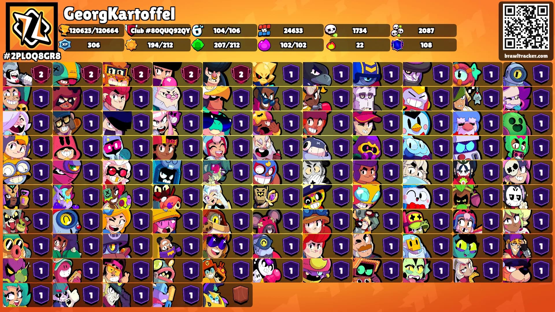 GeorgKartoffel's Ranks