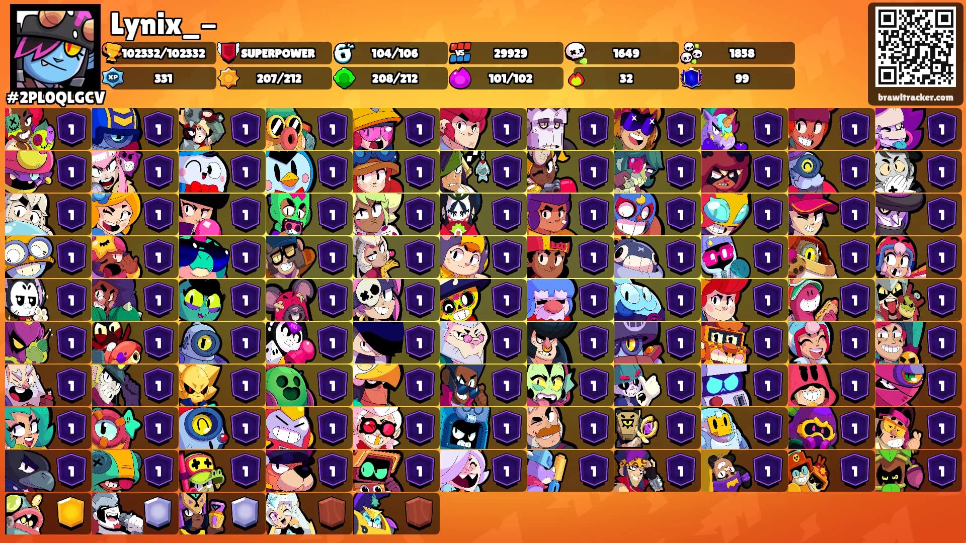 Lynix_-'s Ranks