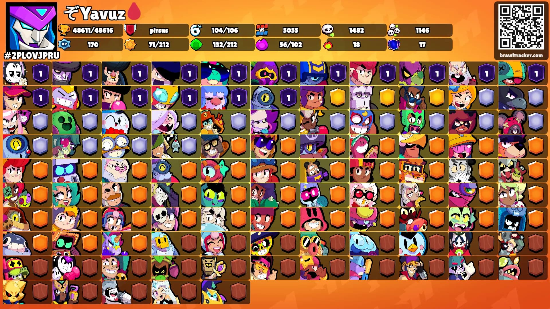 ぞYavuz🩸's Ranks