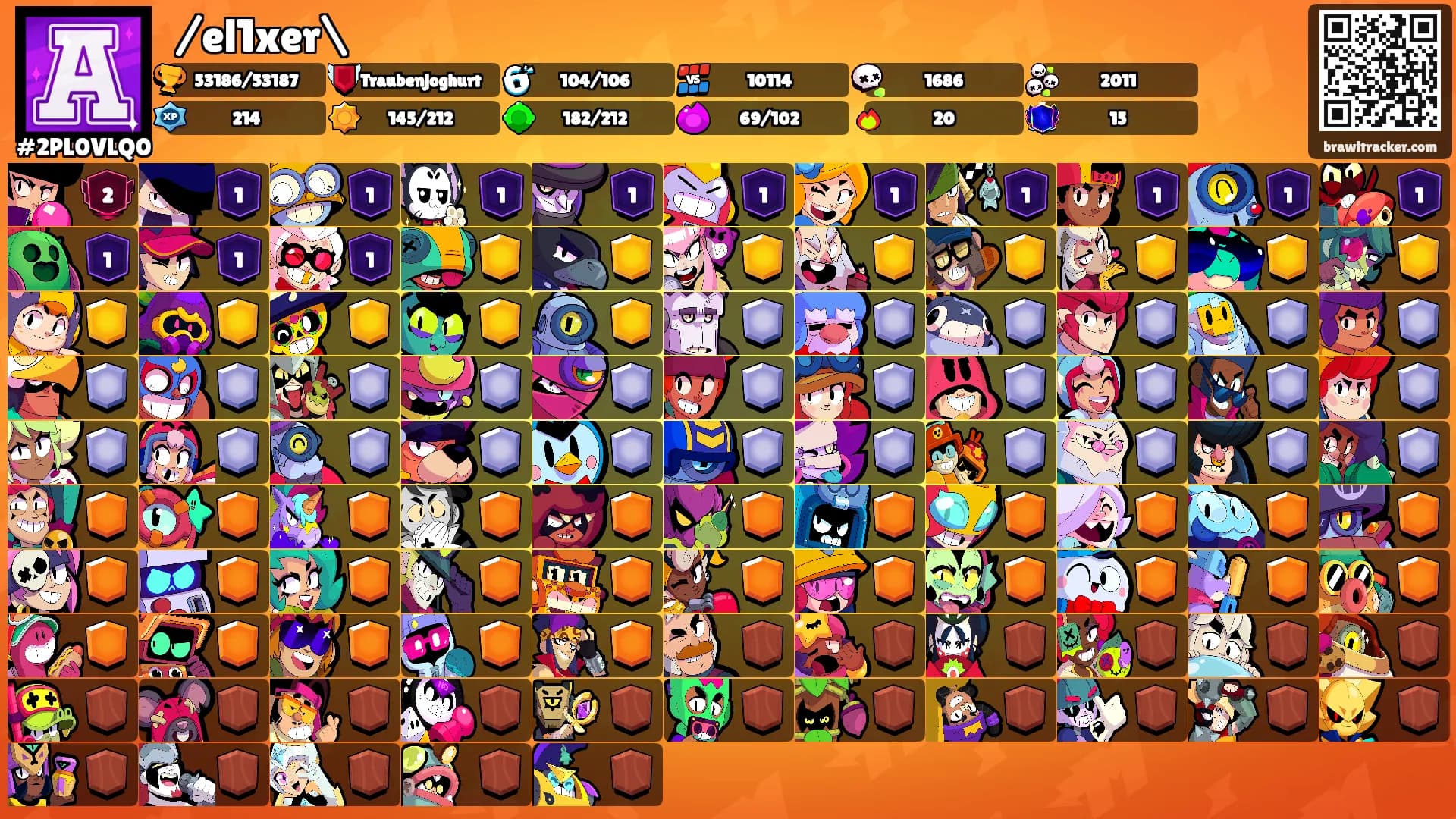 ᱬ/el1xer\ᱬ's Ranks