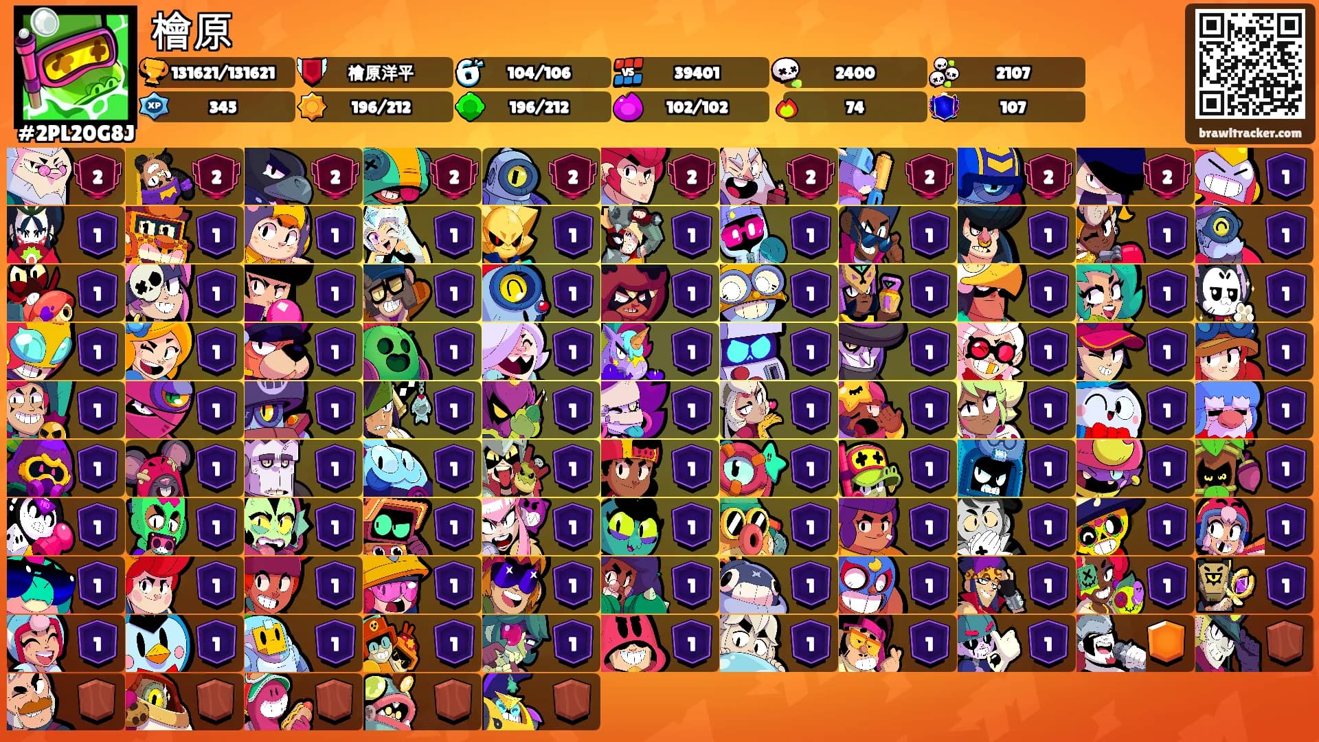 檜原's Ranks