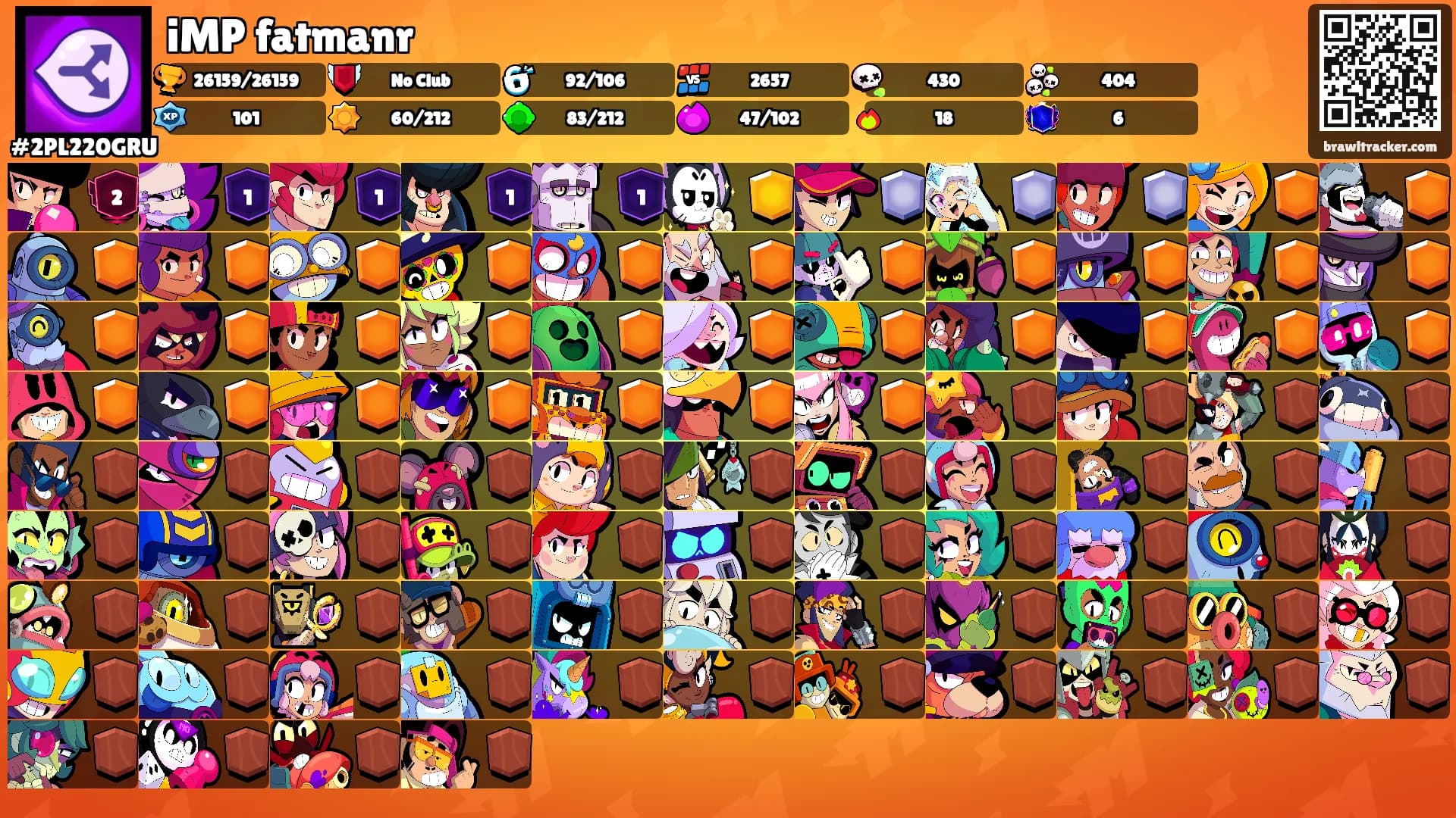 iMP fatmanr's Ranks