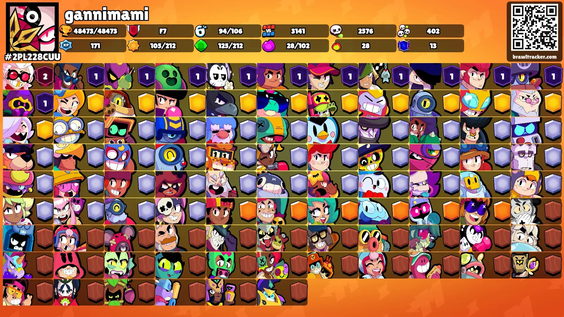 gannimami's Ranks