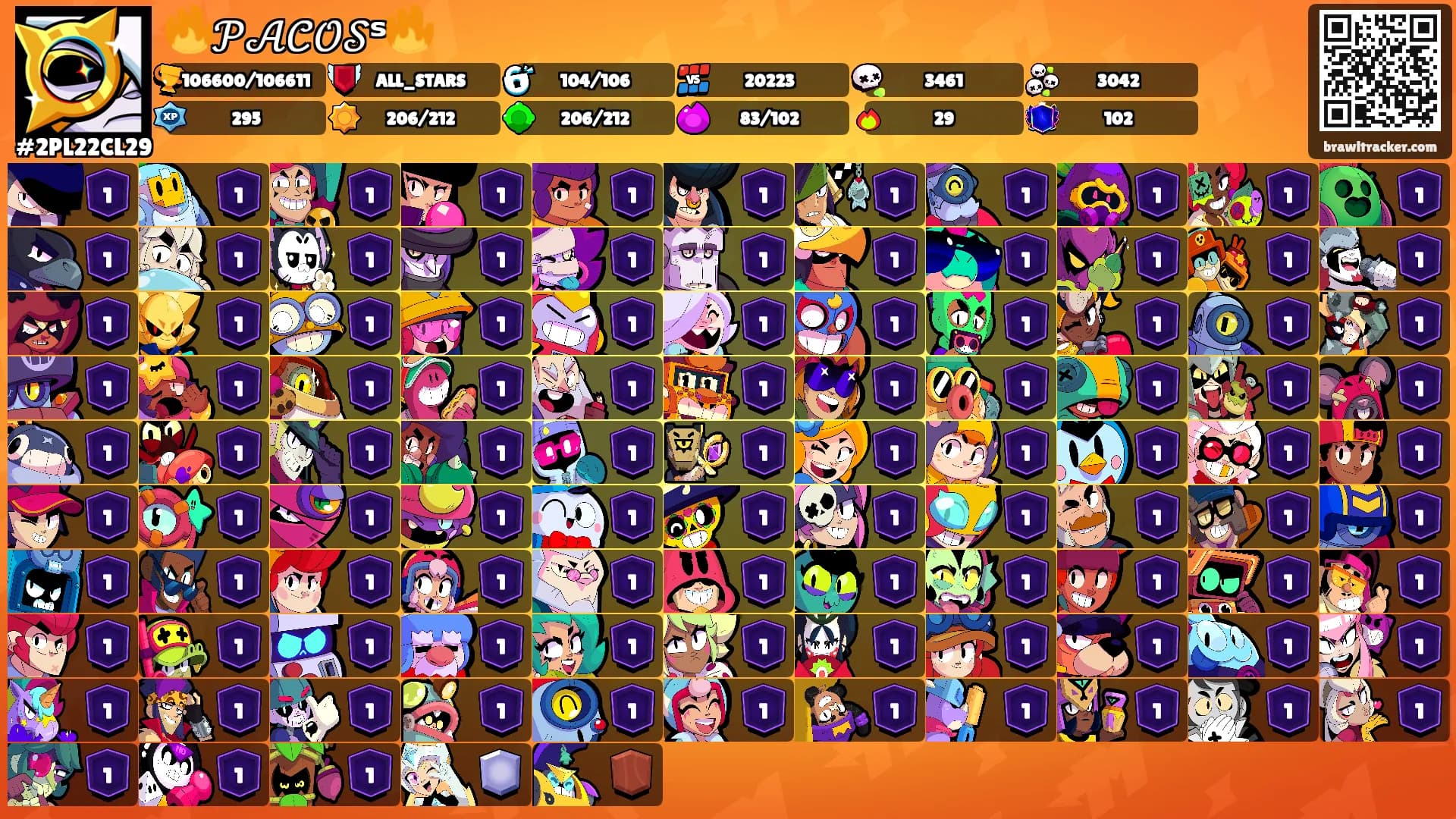 🔥𝒫𝒜𝒞𝒪𝒮ˢ🔥's Ranks