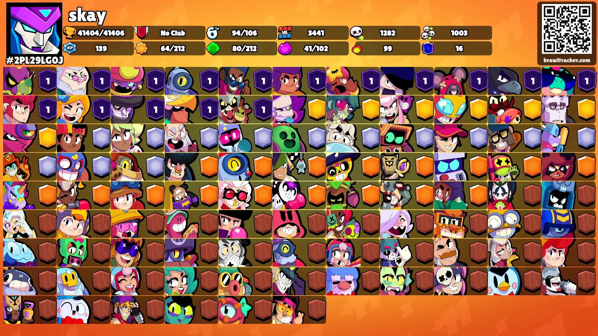 skay's Ranks
