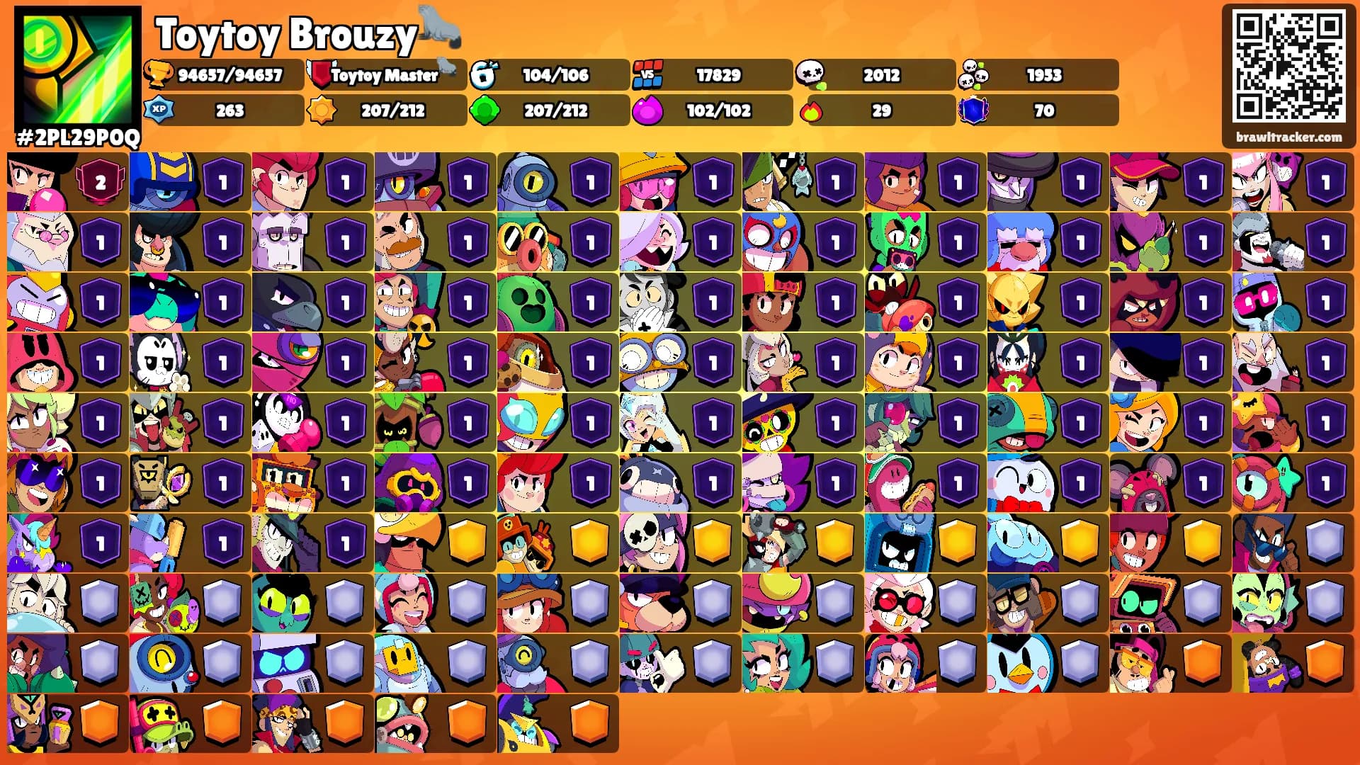 Toytoy Brouzy🦭's Ranks