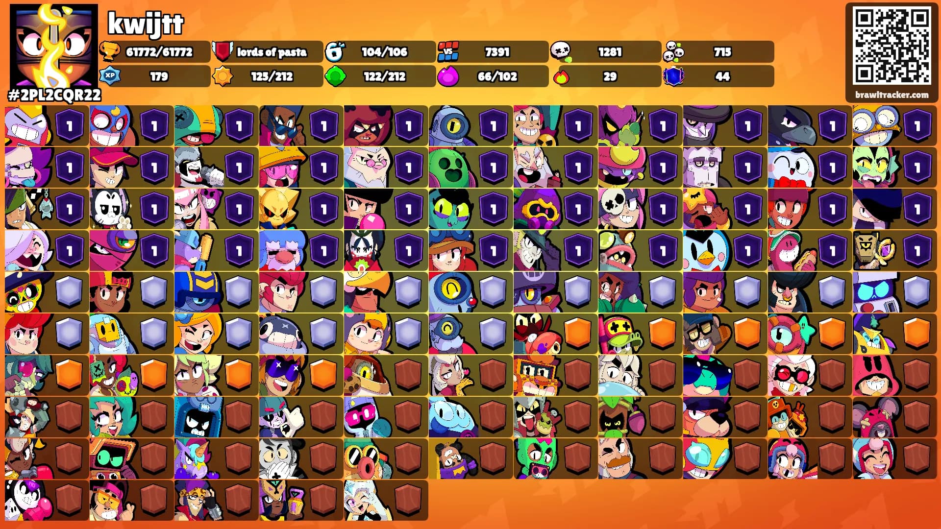 kwijtt's Ranks