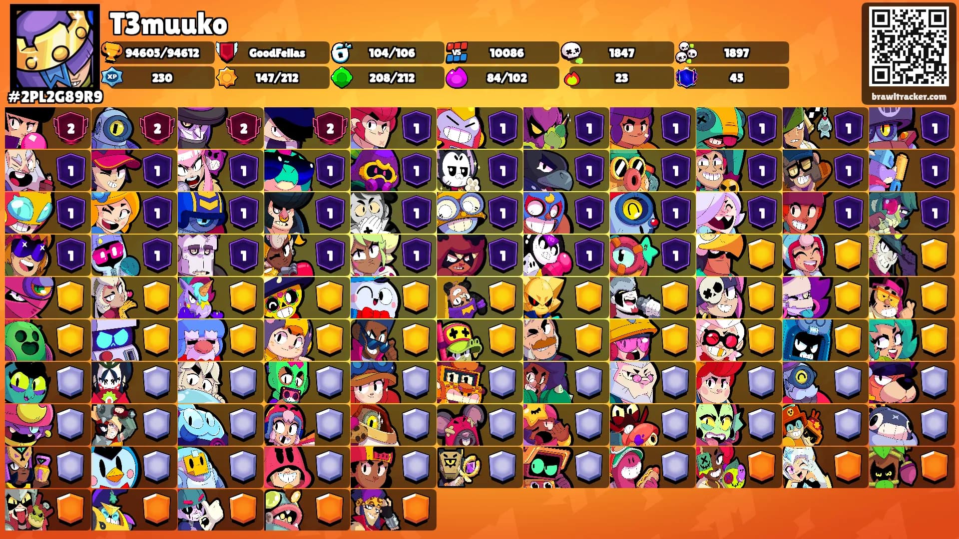 T3muuko's Ranks