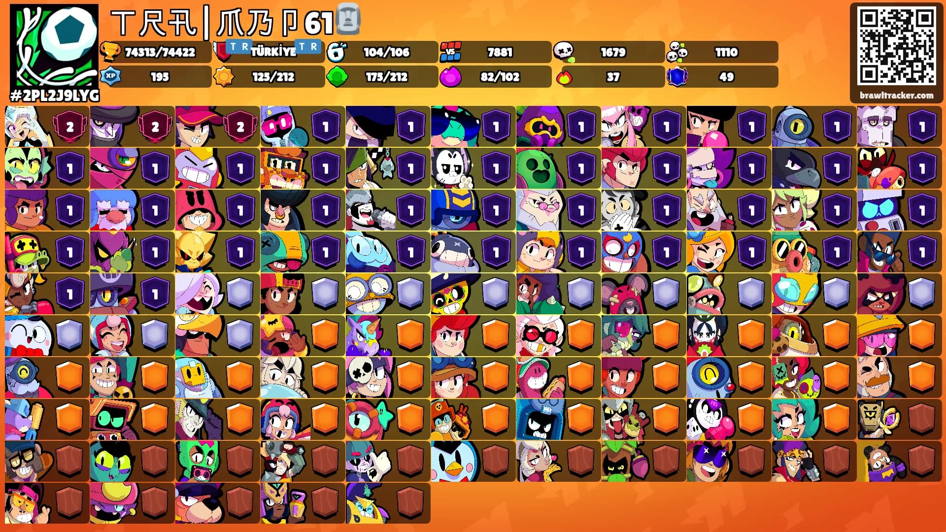ㄒ尺卂|爪乃卩61🗿's Ranks