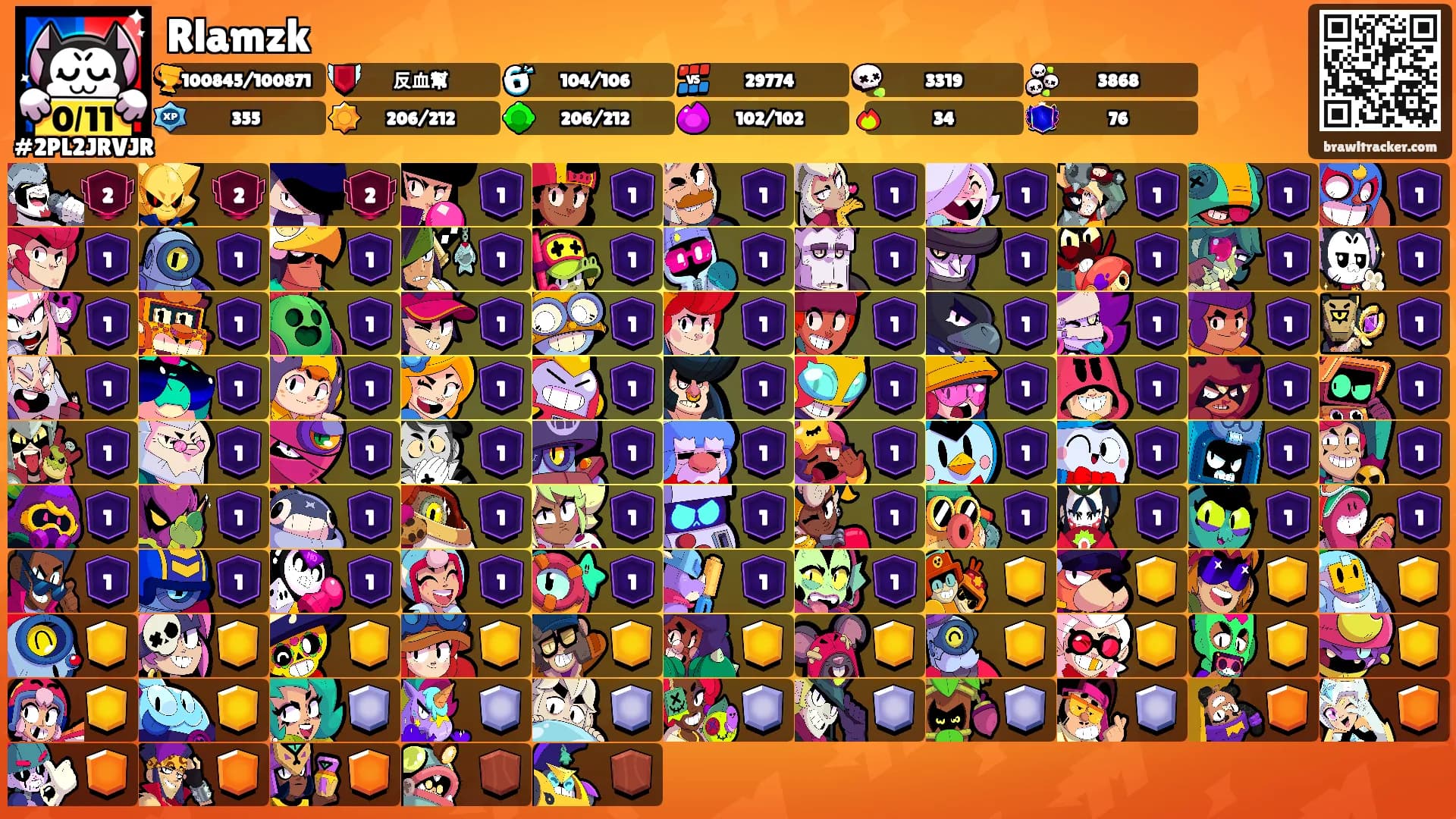 Rlamzk's Ranks
