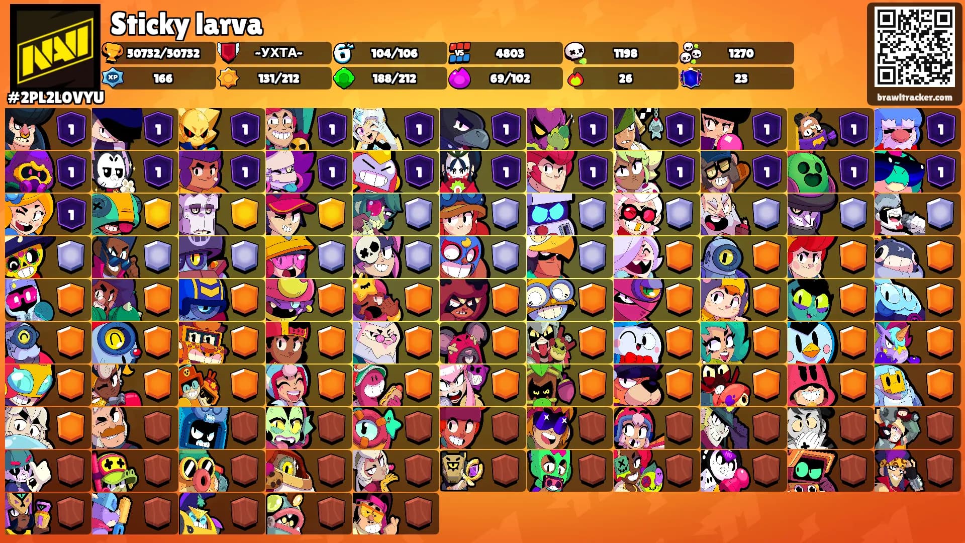 Sticky larva's Ranks