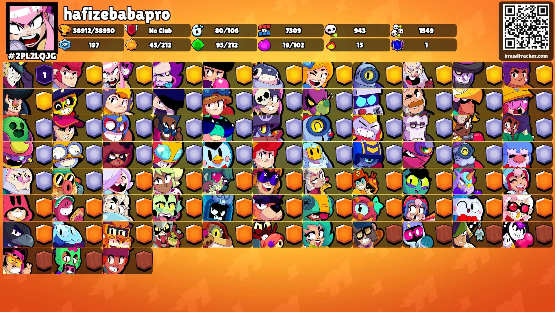 hafizebabapro's Ranks