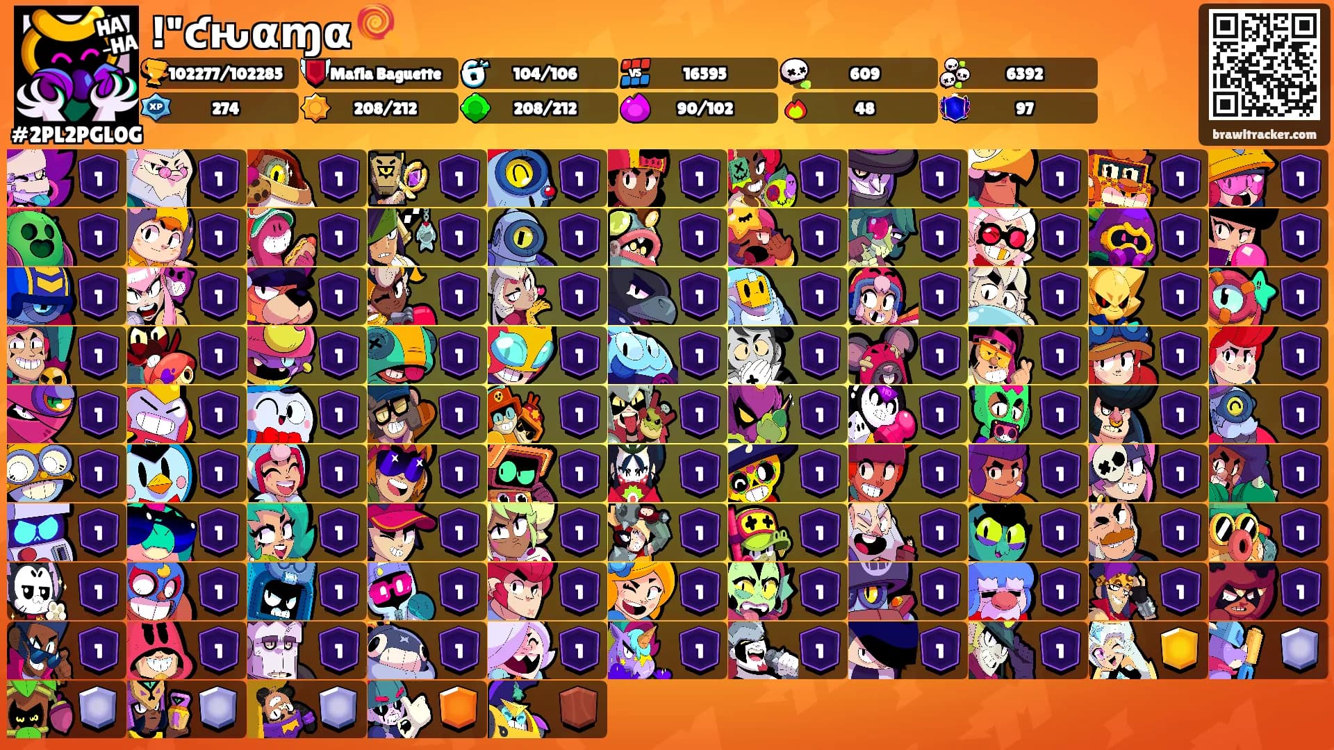 !"ƈԋαɱα 🍭's Ranks