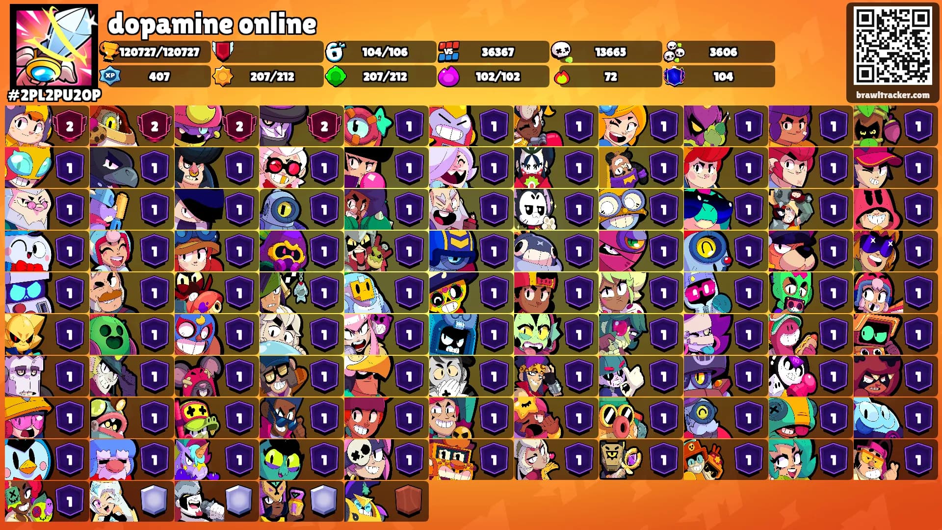 dopamine online's Ranks