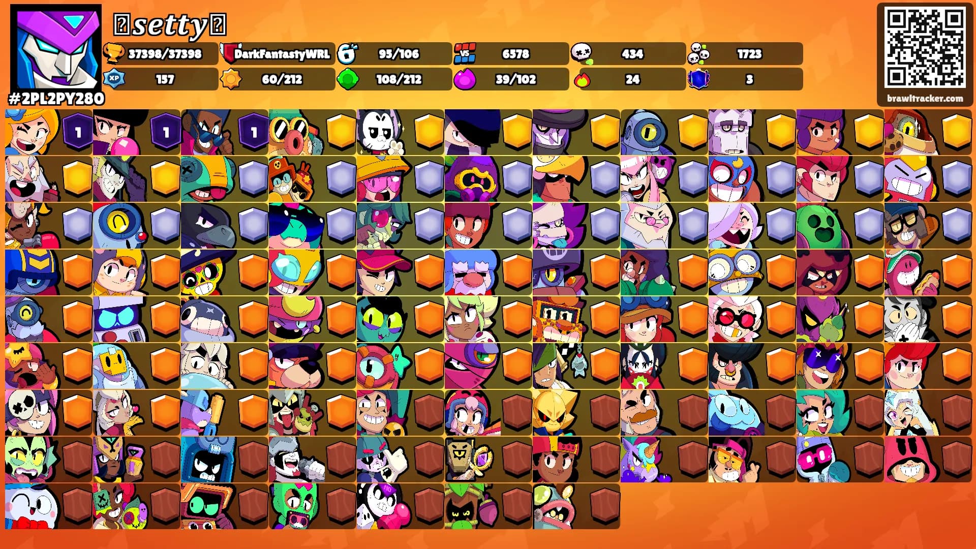 ꧁𝒔𝒆𝒕𝒕𝒚꧂'s Ranks