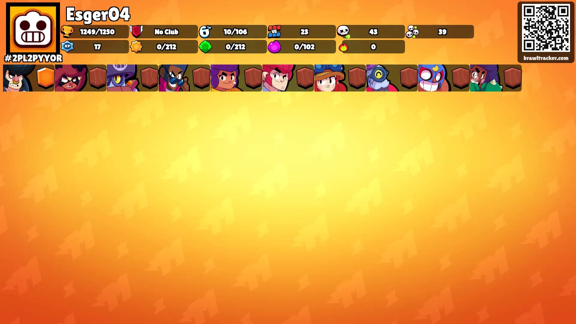 Esger04's Ranks