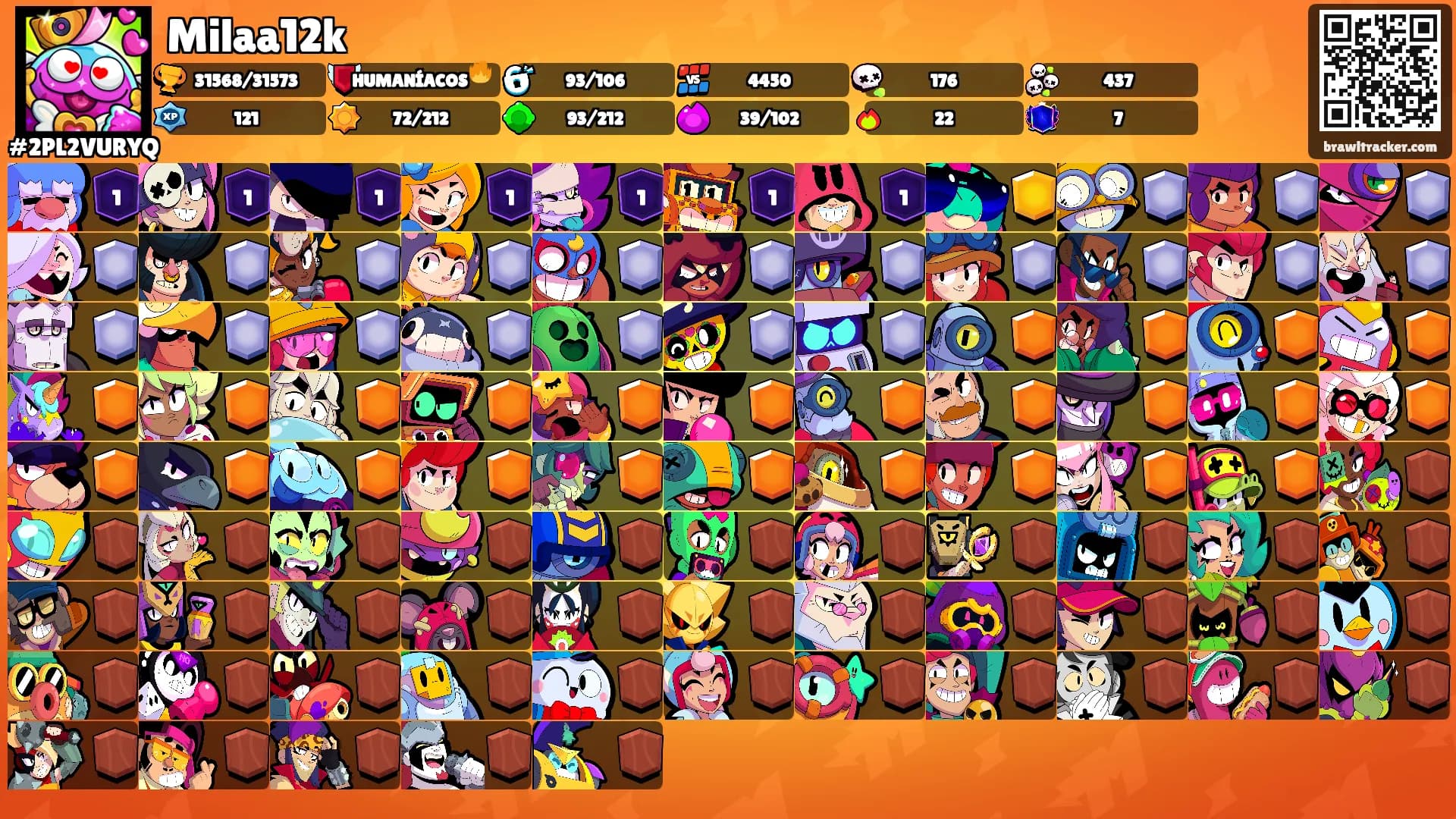 Milaa12k's Ranks