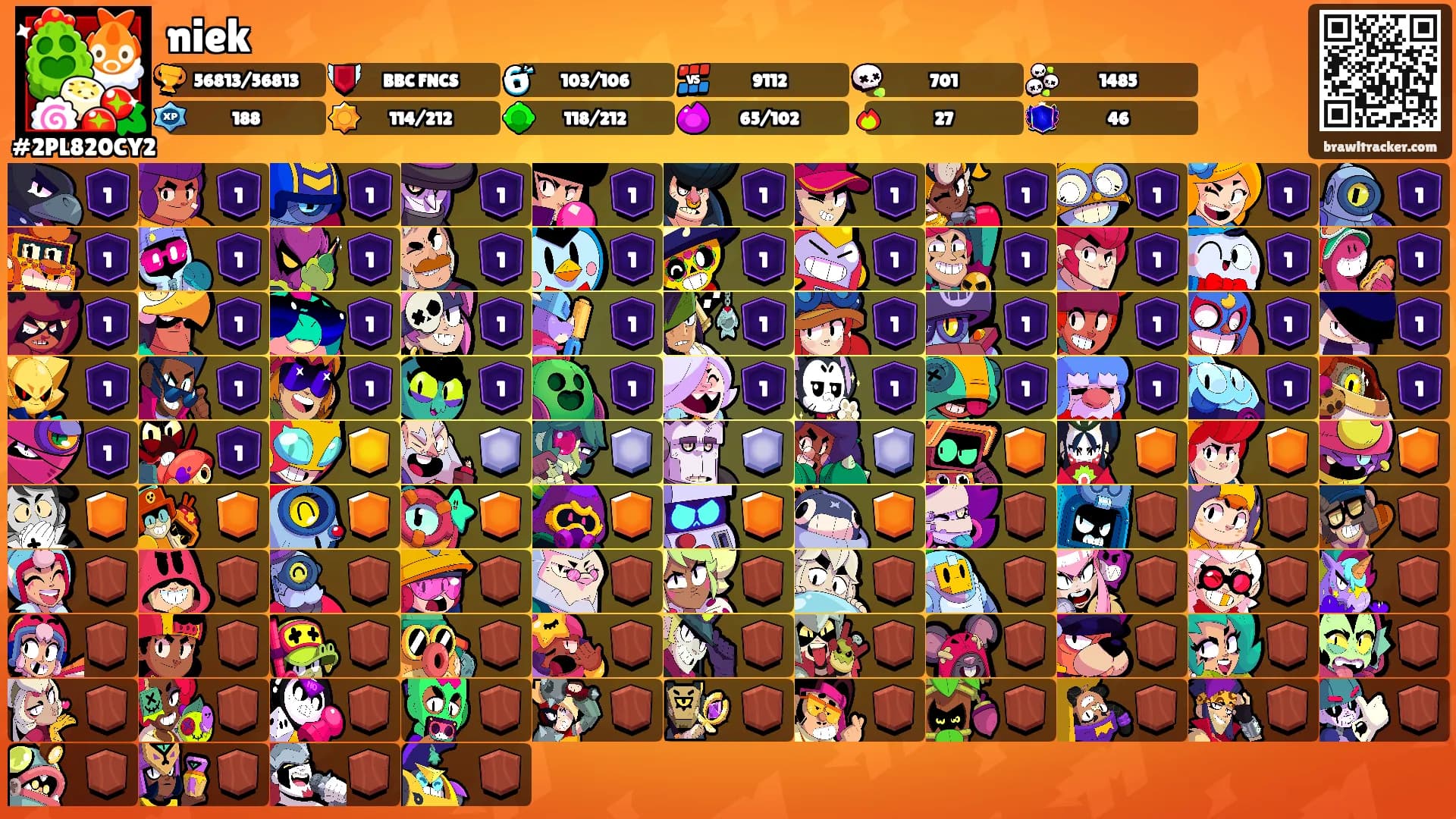 niek's Ranks