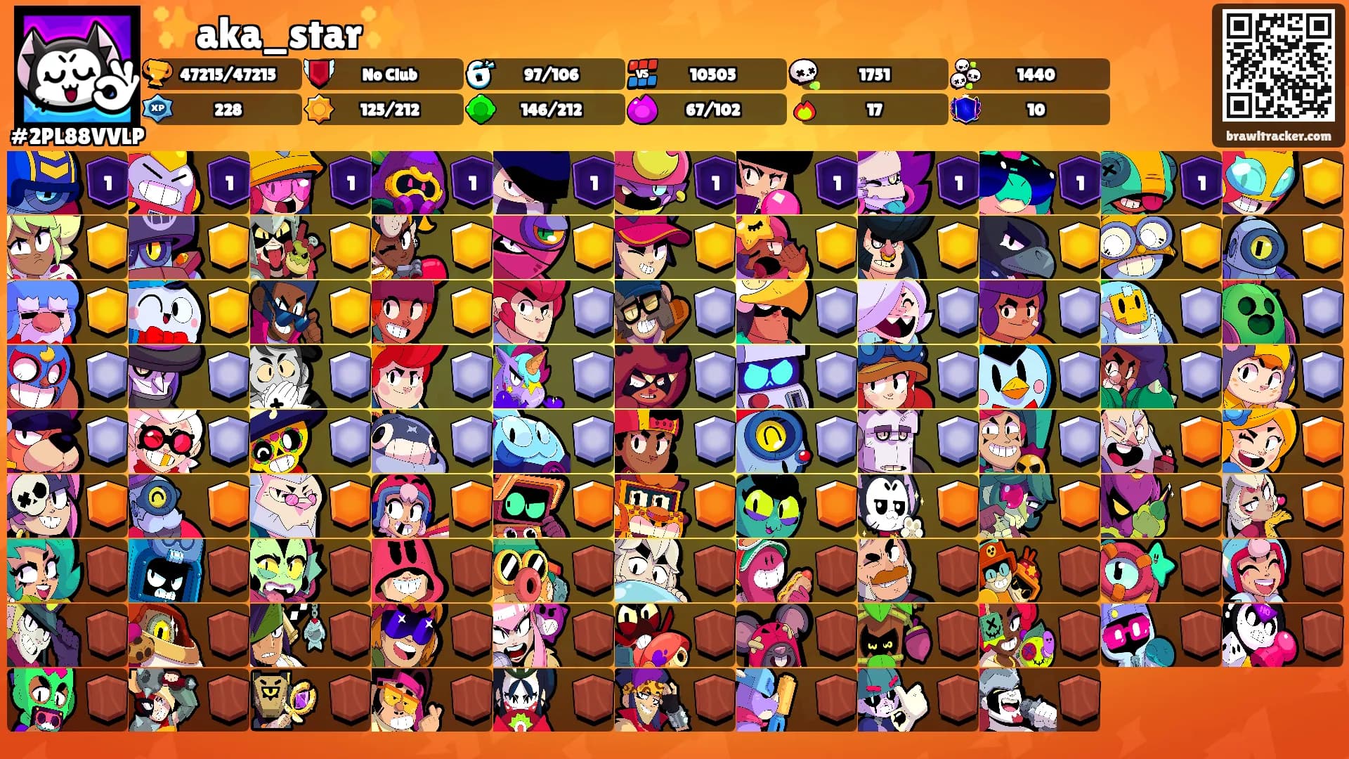 ✨aka_star✨'s Ranks