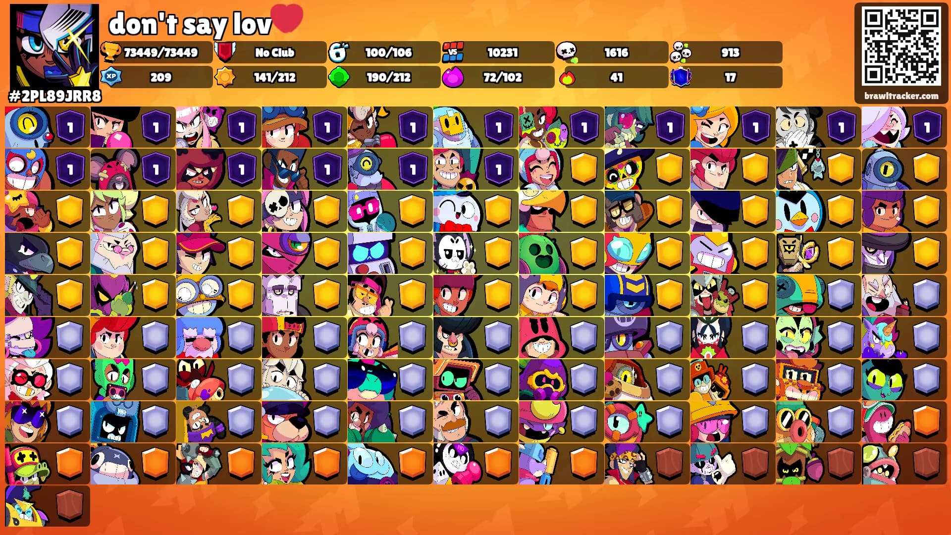 don't say lov💔's Ranks