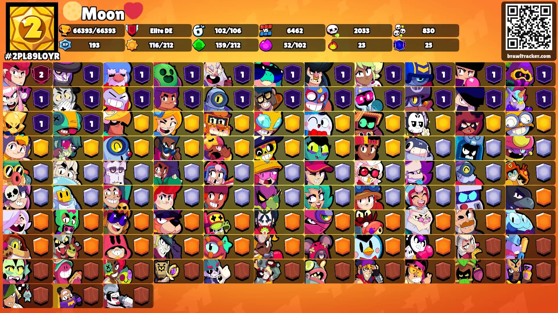 🌕Moon💔's Ranks